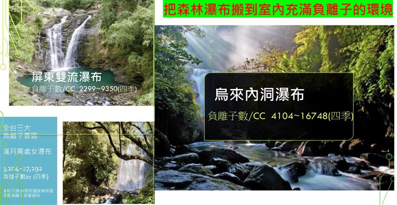 相關圖片