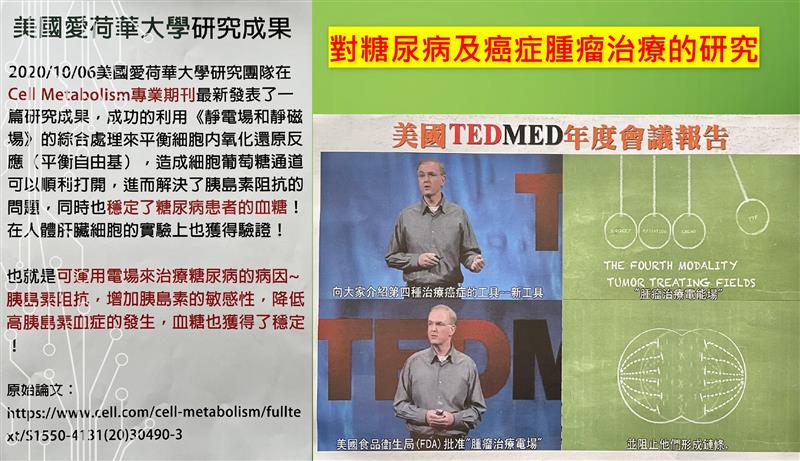 相關圖片