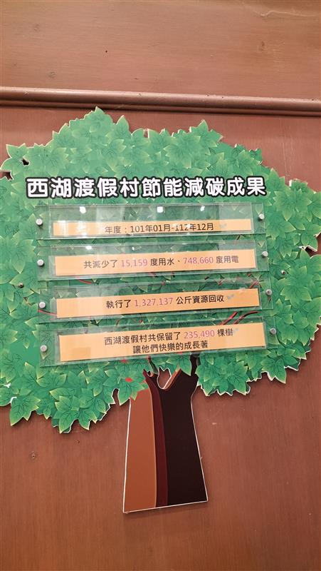 相關圖片