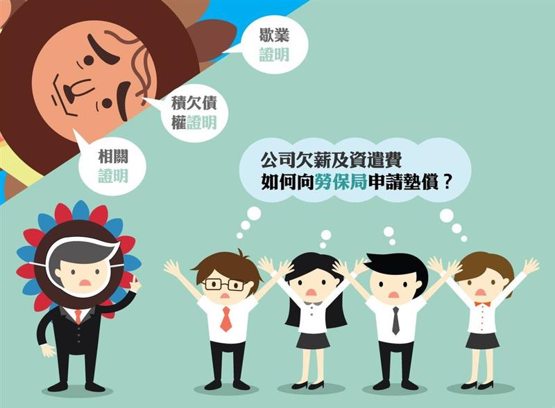 相關圖片