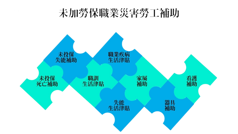 相關圖片