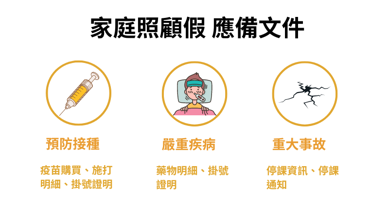 相關圖片