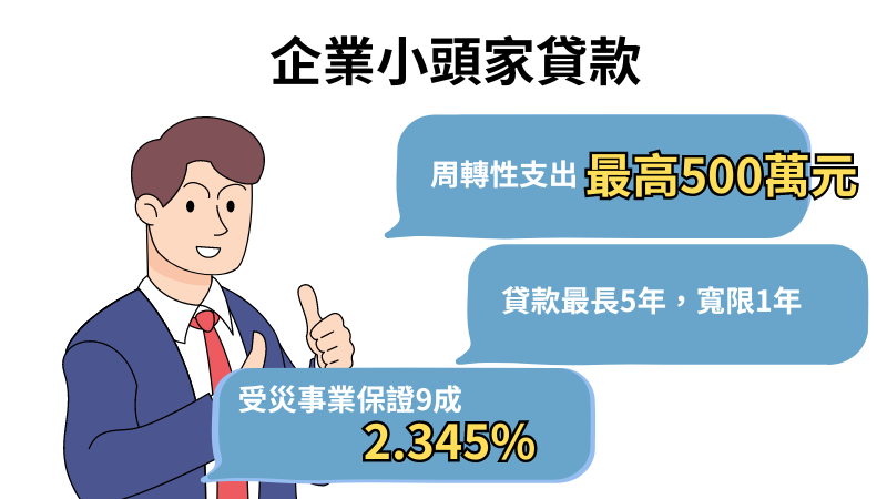 相關圖片