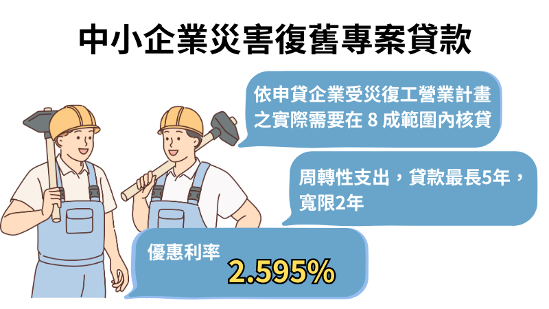 相關圖片