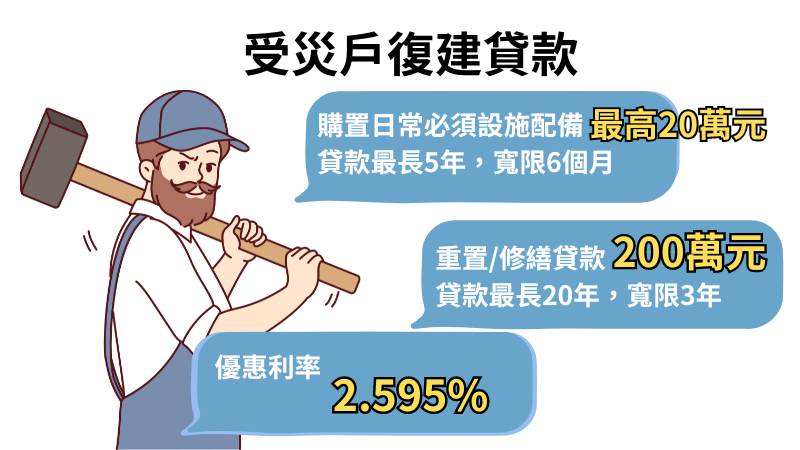 相關圖片
