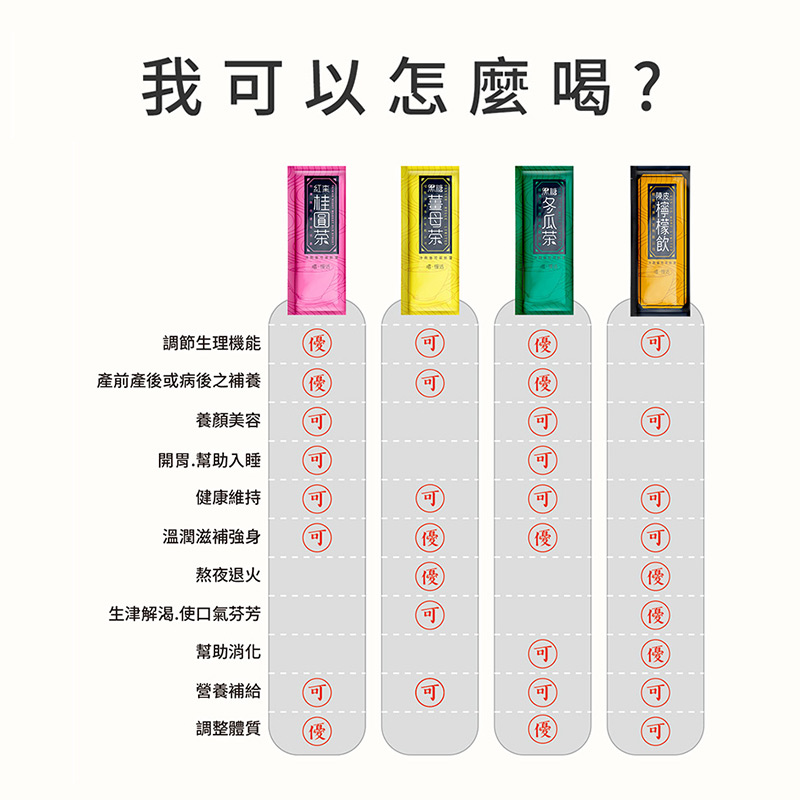 相關圖片
