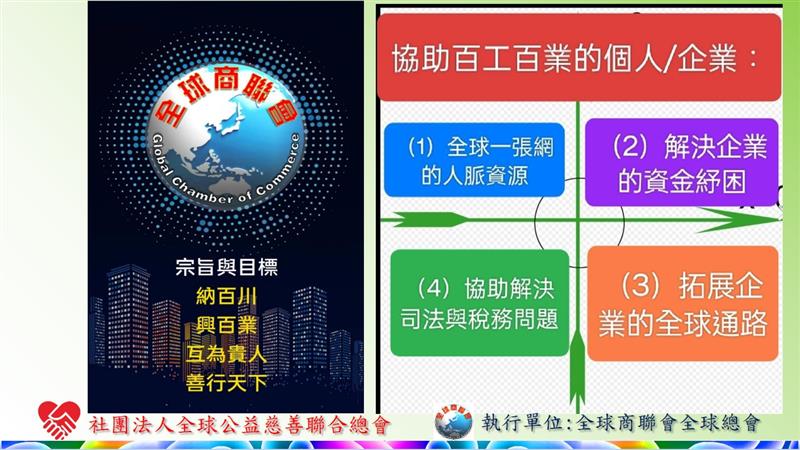 相關圖片