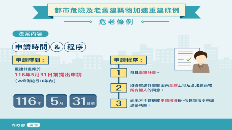 老屋重建指南，3步驟全解析！