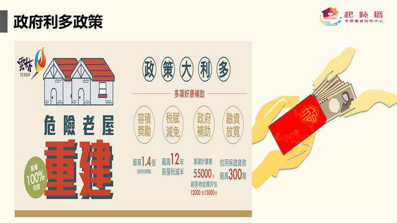 相關圖片