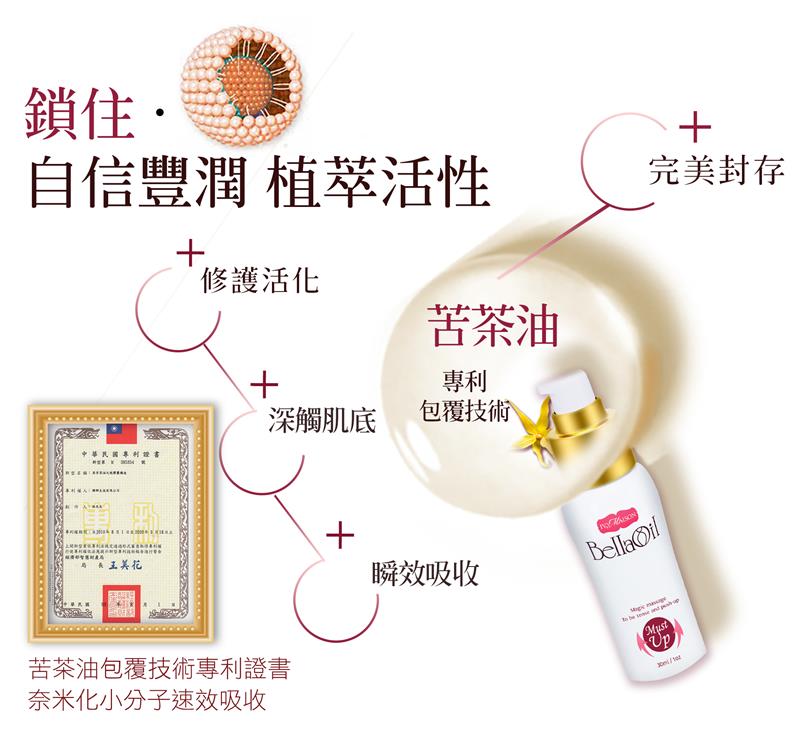 相關圖片