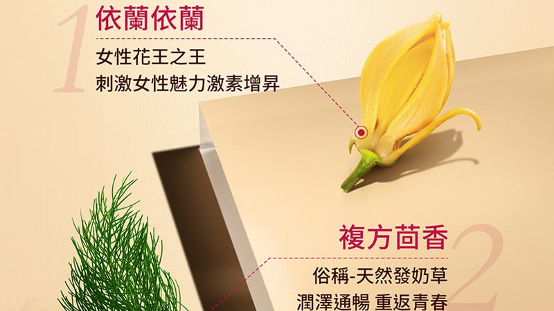 比AI更創新-黑科技性美胸精油：伊蘭伊蘭與小茴香，為您的胸部健康而設計美胸