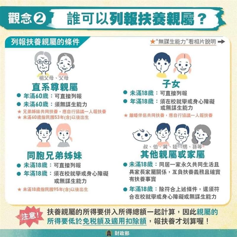 相關圖片