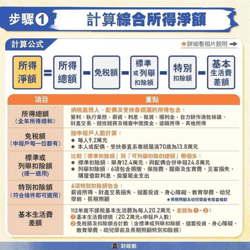 相關圖片