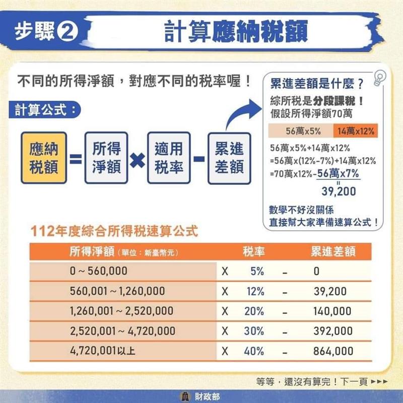 相關圖片