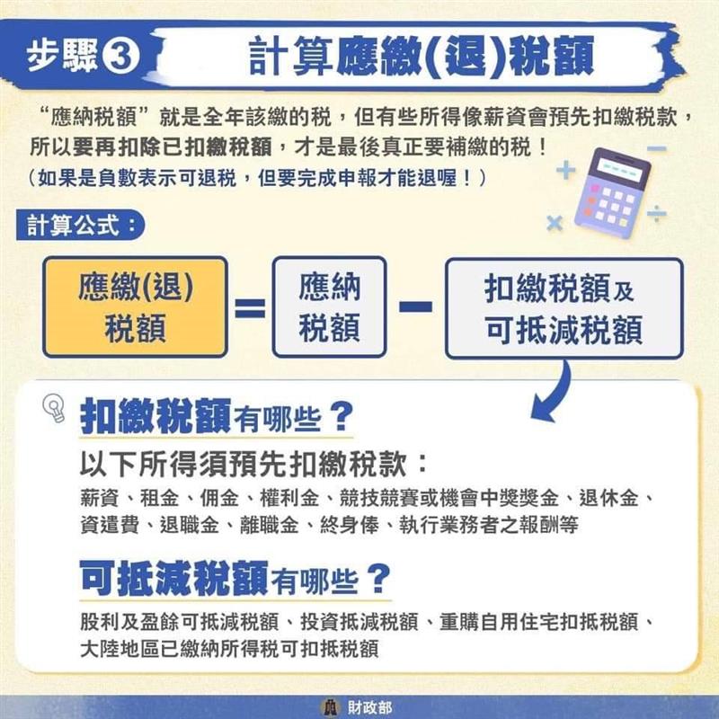 相關圖片