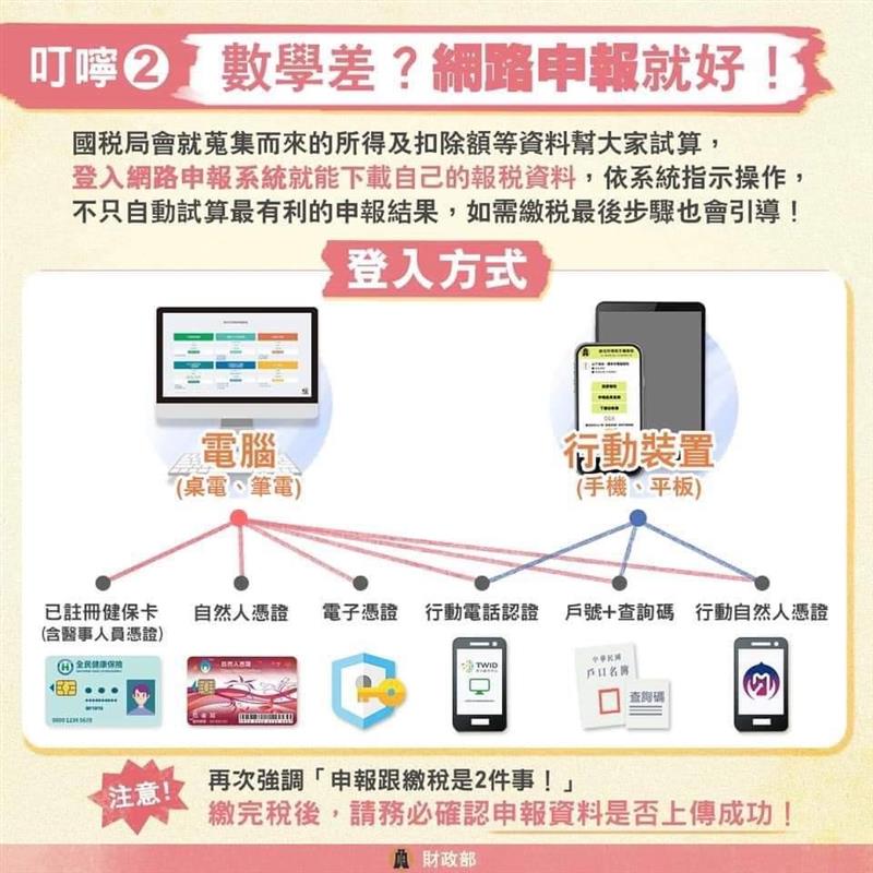 相關圖片