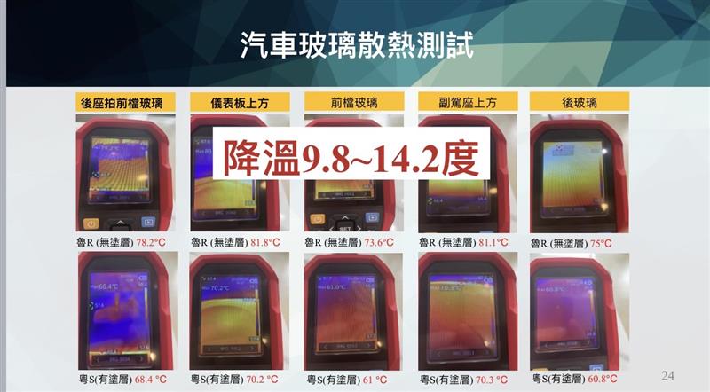 相關圖片
