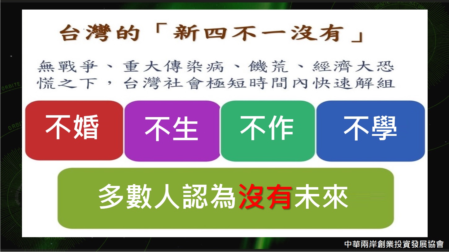 相關圖片