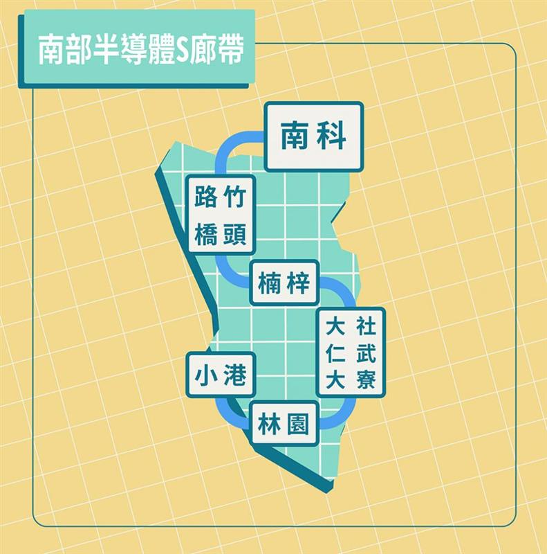 相關圖片