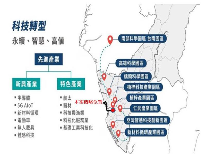 相關圖片
