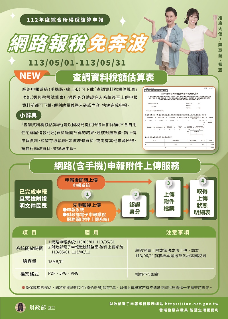 相關圖片