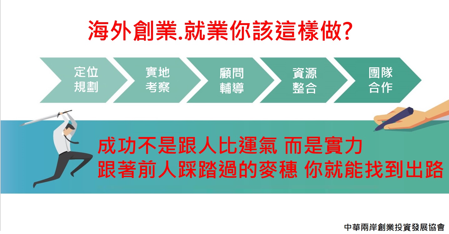 相關圖片