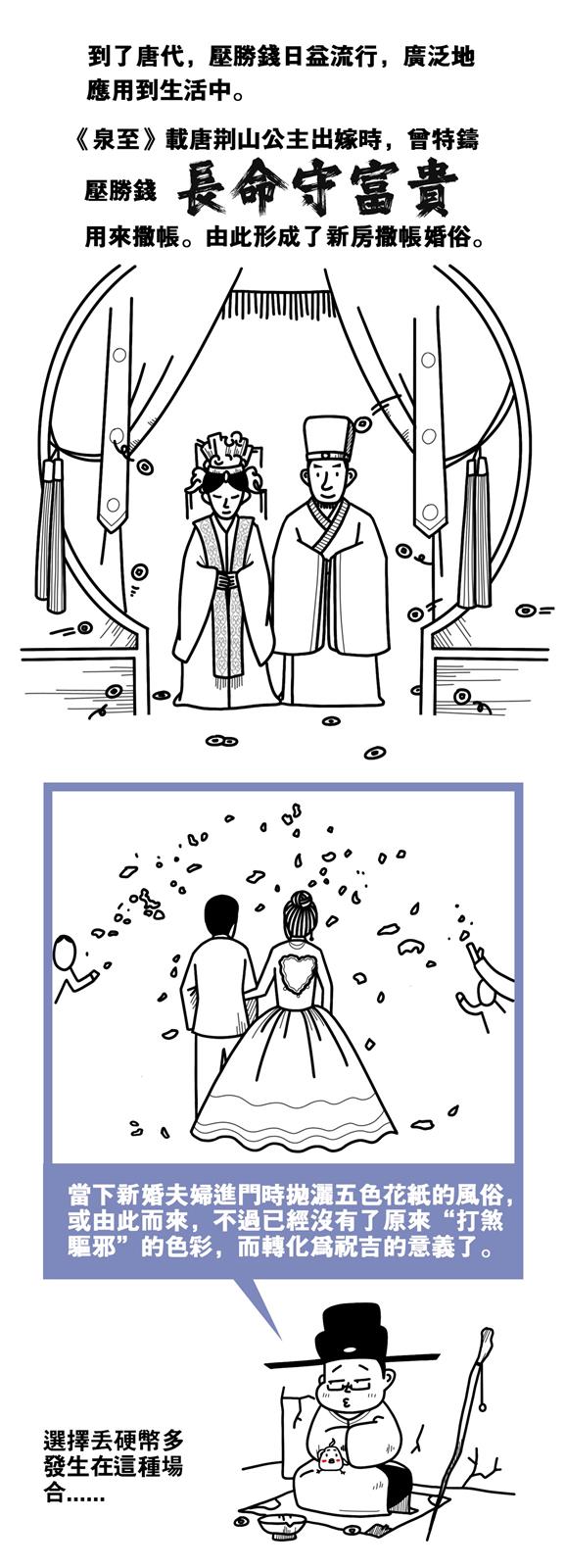 相關圖片