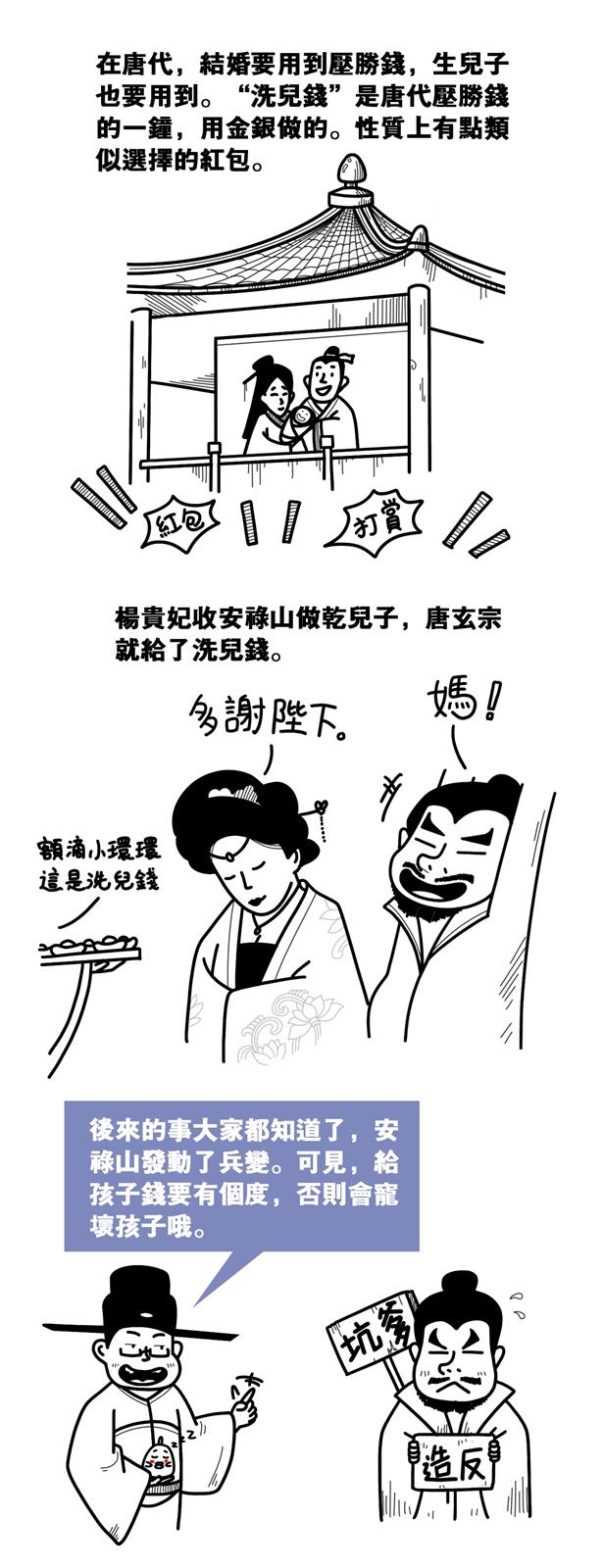 相關圖片