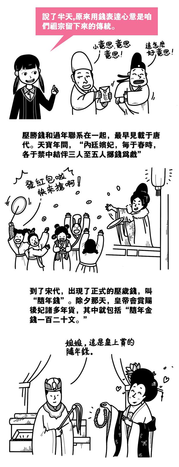 相關圖片