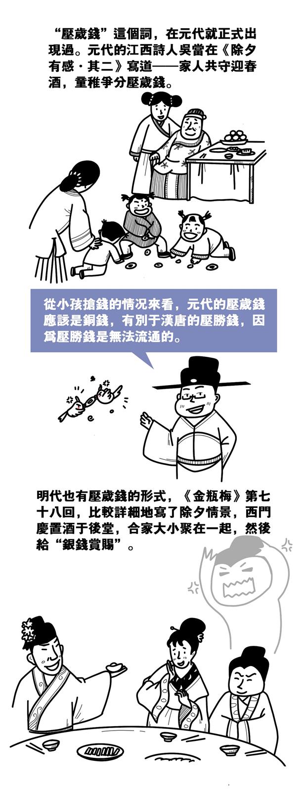 相關圖片