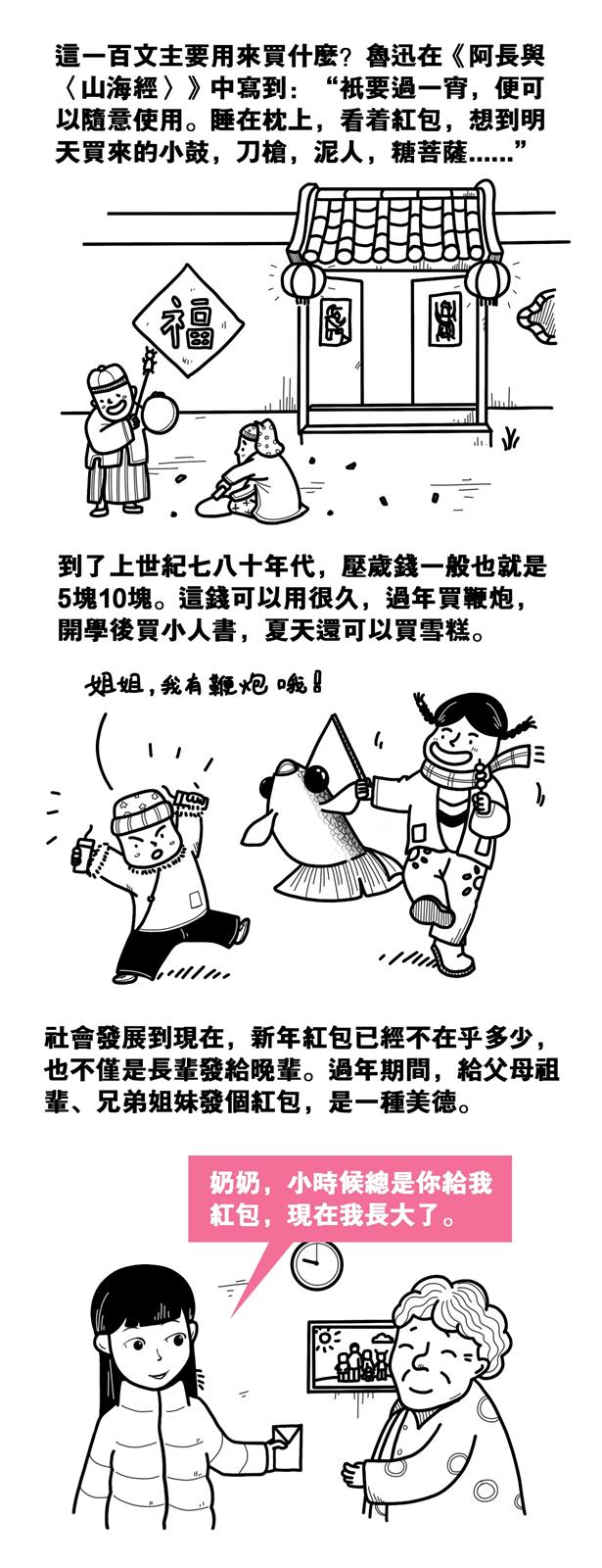相關圖片