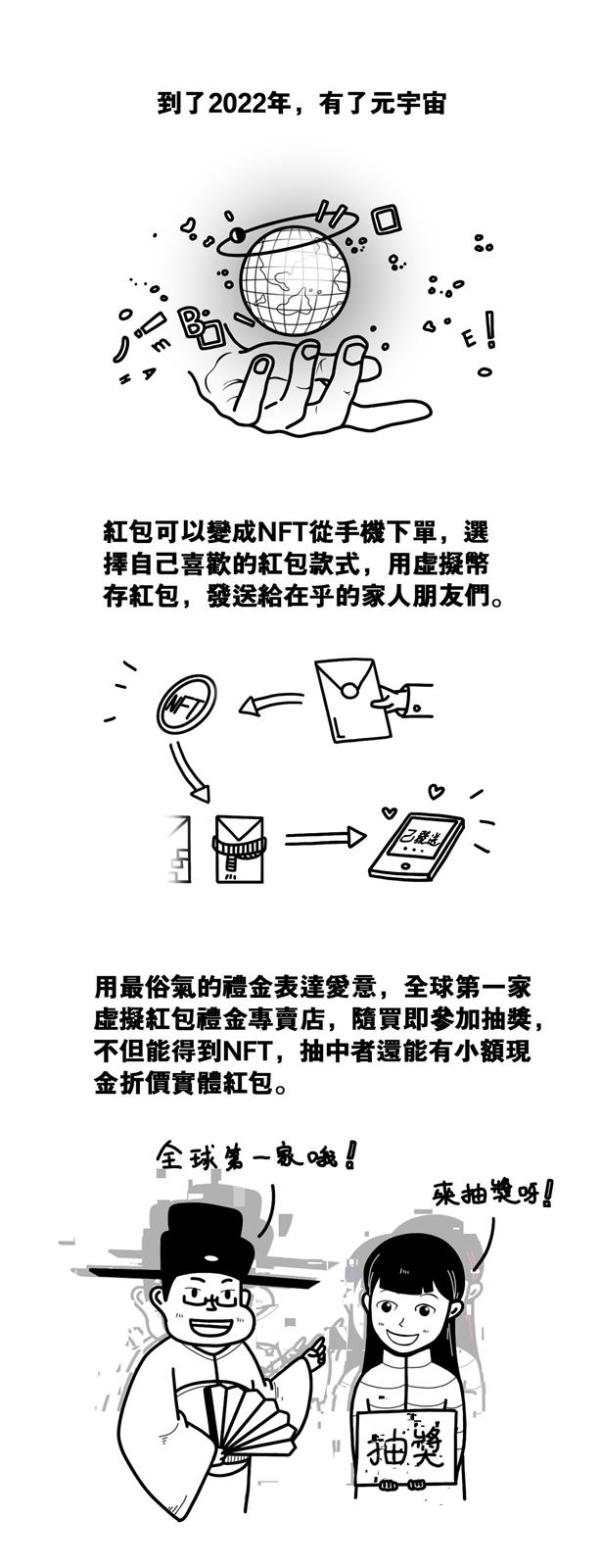 相關圖片