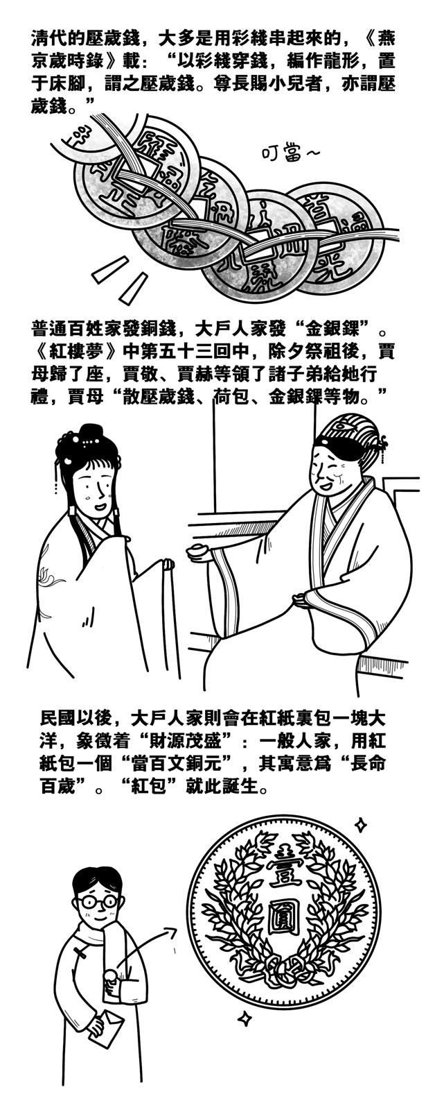 相關圖片
