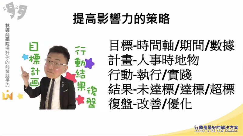 相關圖片
