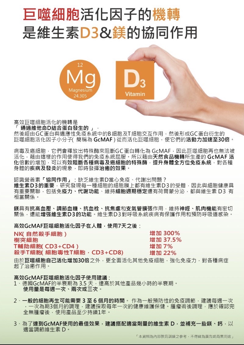 相關圖片