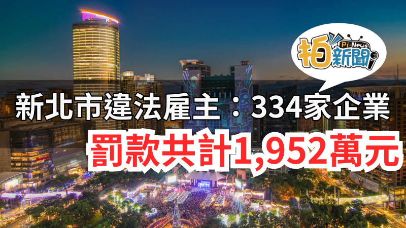 新北市公布第三波違法雇主名單：334家企業被罰款共計1,952萬元，台灣勞基孫偉騰:快來一張企業平安符，了解勞基法不怕勞基罰