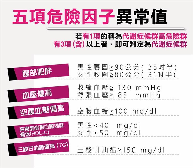 相關圖片