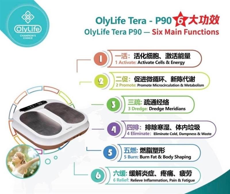 相關圖片