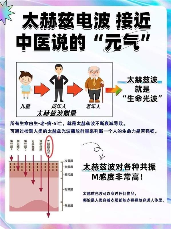 相關圖片