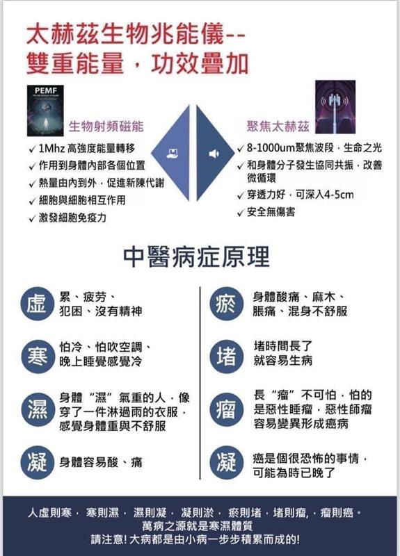 相關圖片