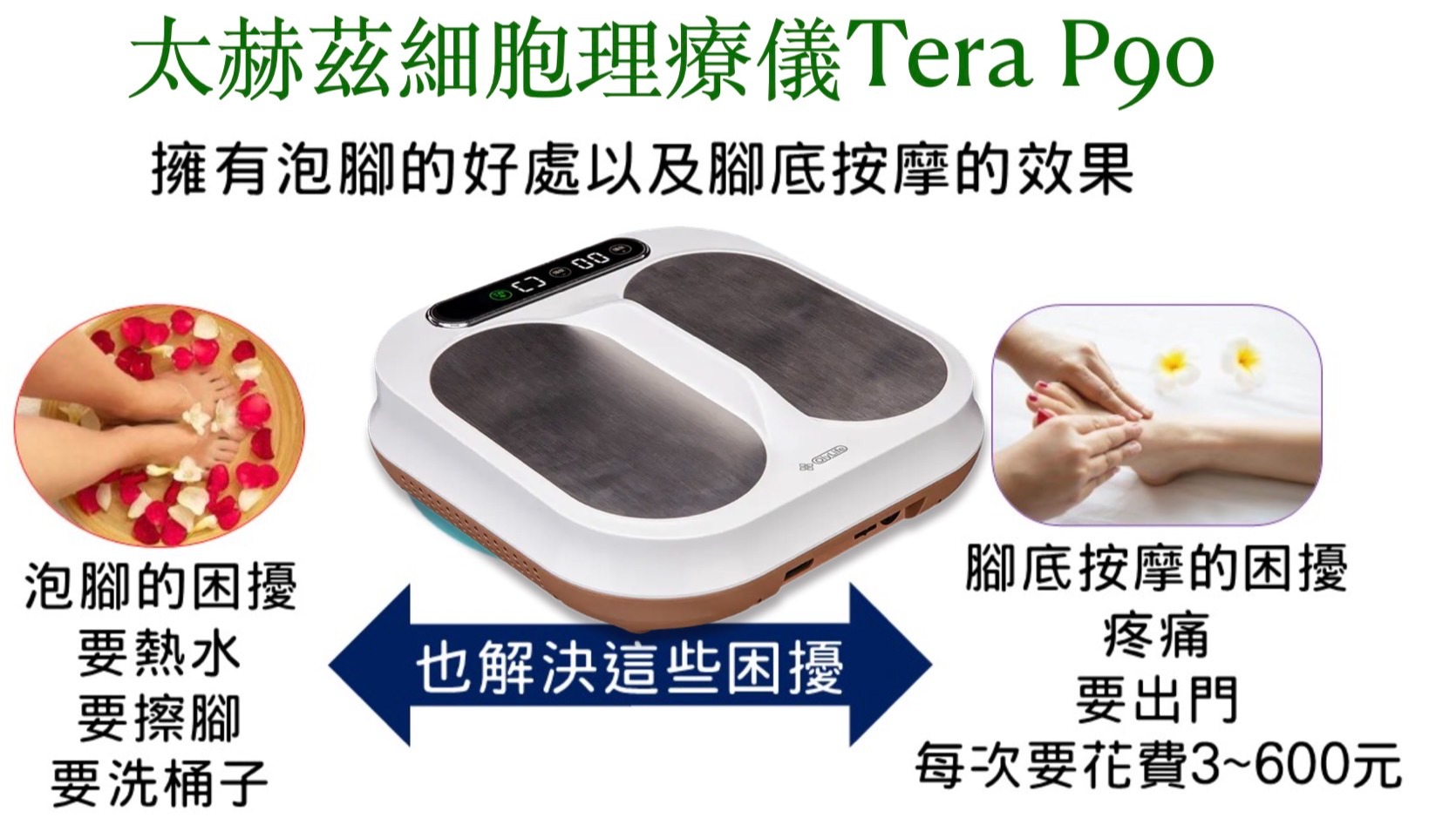 父親節最佳禮物：太赫茲兆能儀(足墊熱儀)和新養儀P90+