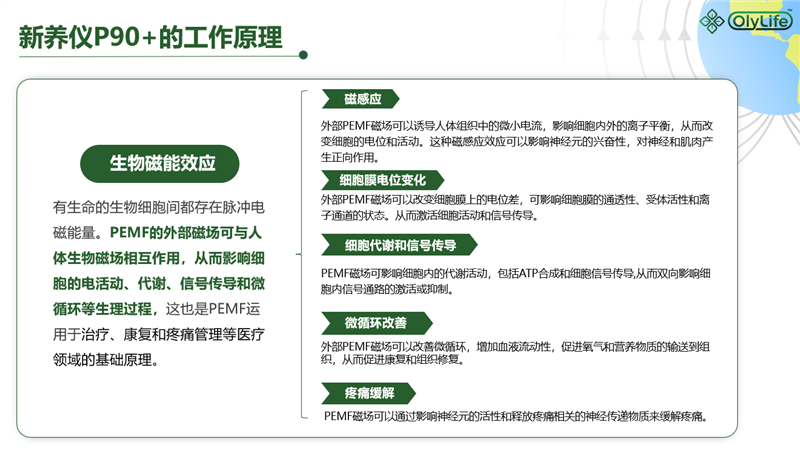 相關圖片