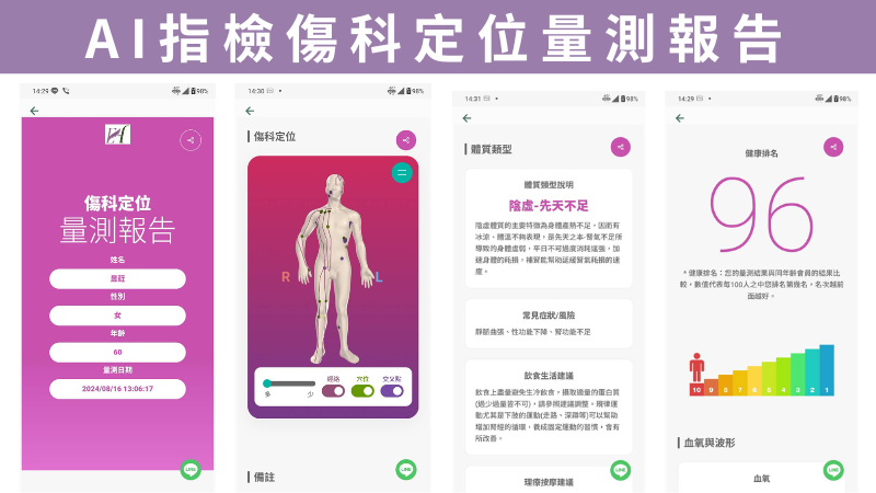 相關圖片