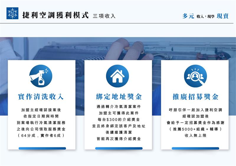 相關圖片