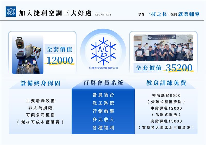 相關圖片