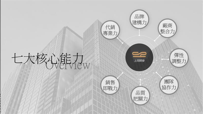 相關圖片