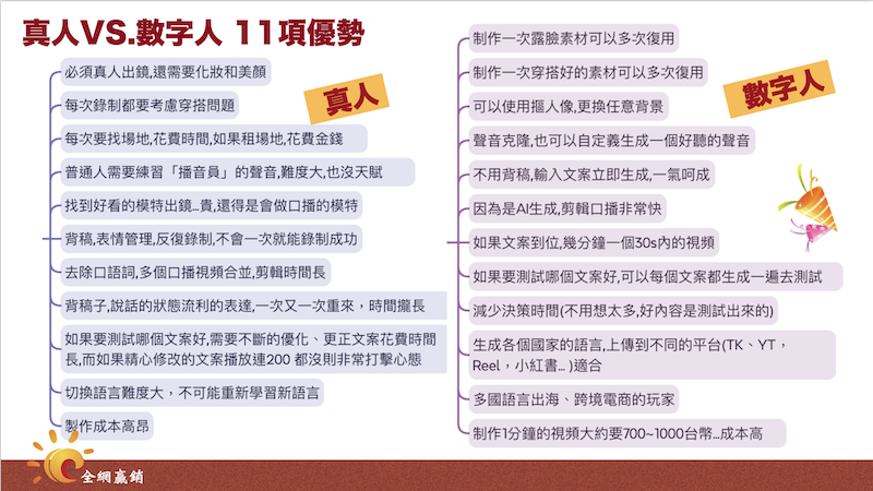 相關圖片