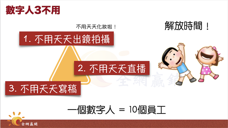 相關圖片