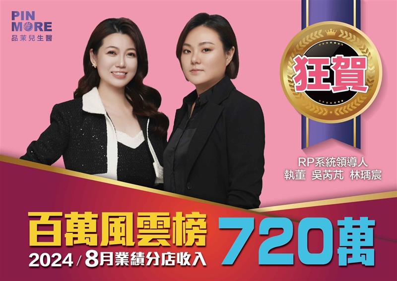 相關圖片