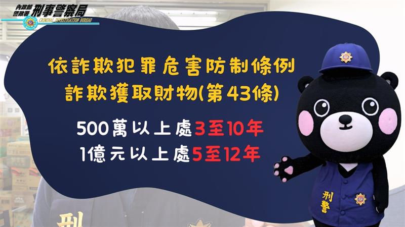 相關圖片